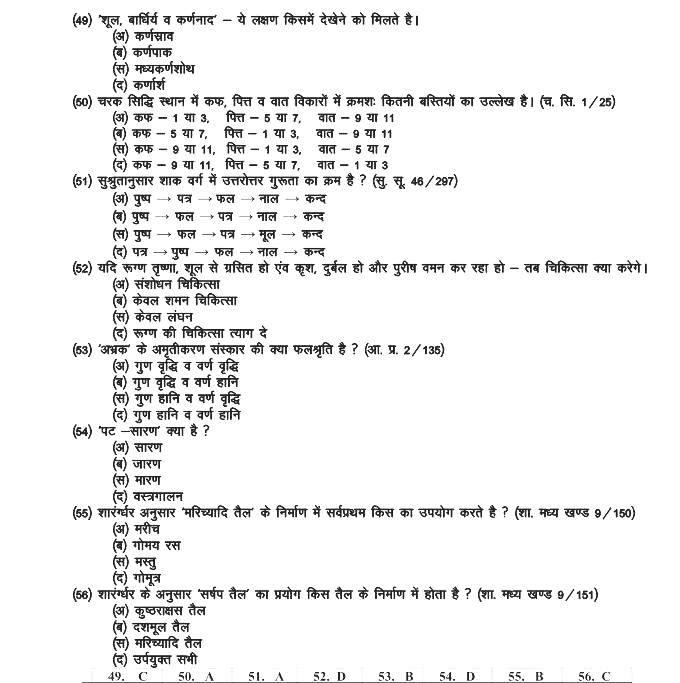 Medicines in ayurveda picture