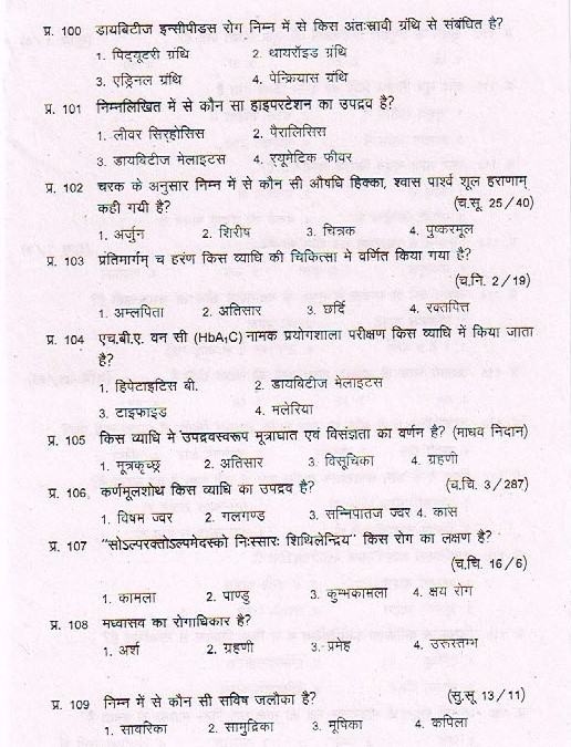 Ayurveda Medical Officer previous years question papers,ayurveda upsc