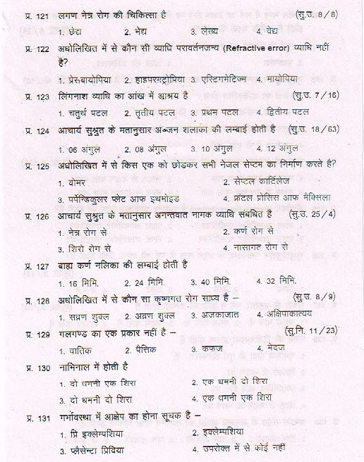 Ayurveda Medical Officer previous years question papers,ayurveda upsc