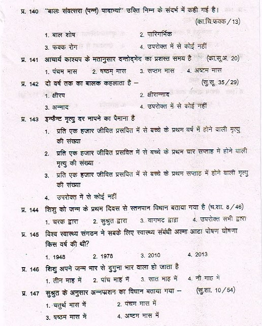 Ayurveda Medical Officer previous years question papers,ayurveda upsc