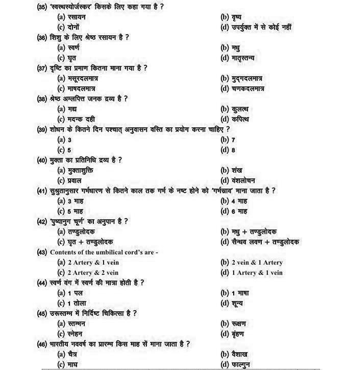 Previous Years Question Papers of PSC,Model Question Paper,Previous