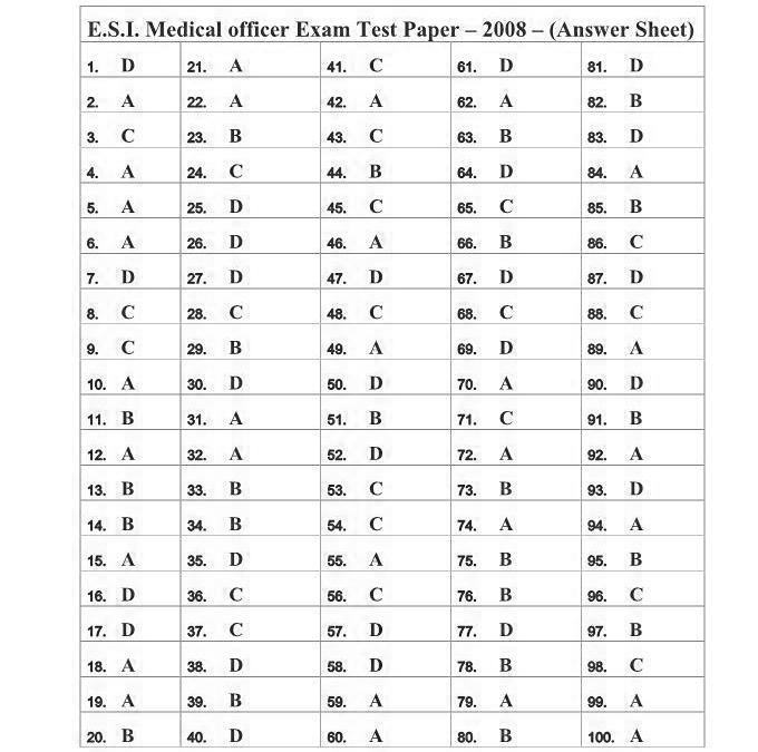Previous Years Question Papers of PSC,Model Question Paper,Previous