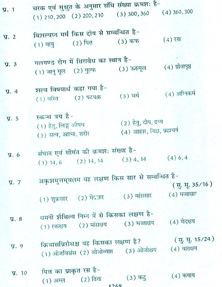 Ayurveda Medical Officer previous years question papers,ayurveda upsc