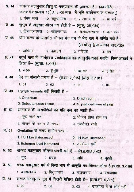 Ayurveda articles in english picture