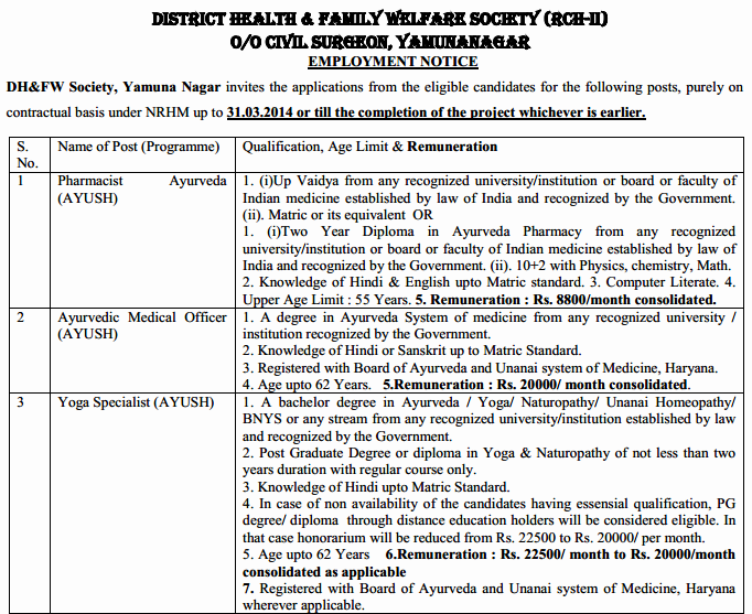 Click Here For Recruitment Advt & Application Format