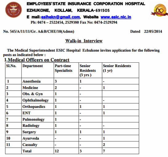 Click Here for more details..